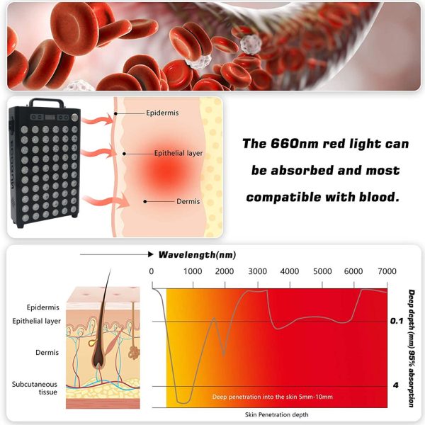 630 vs 660 nm red light